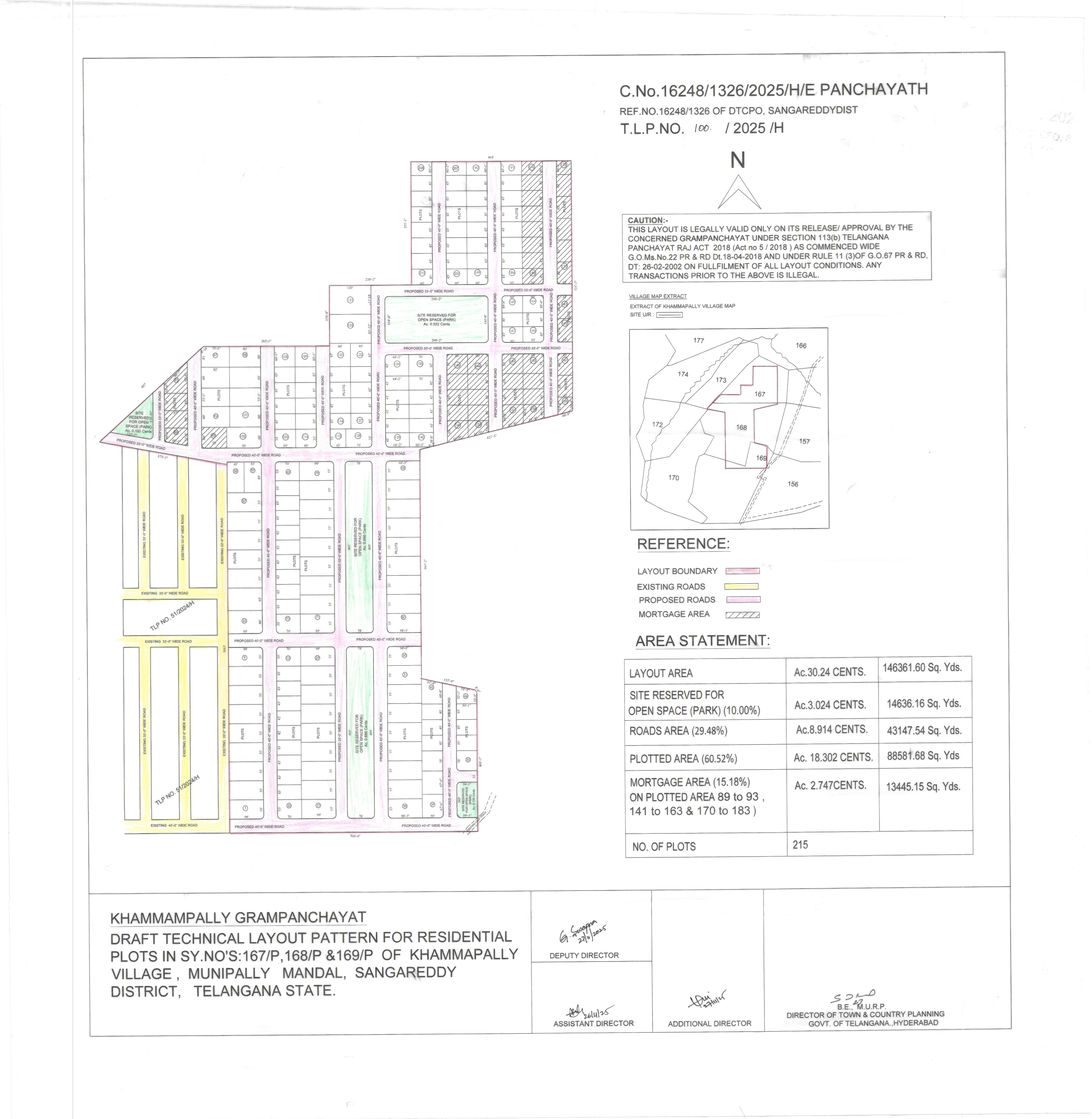 DTCP approval document
